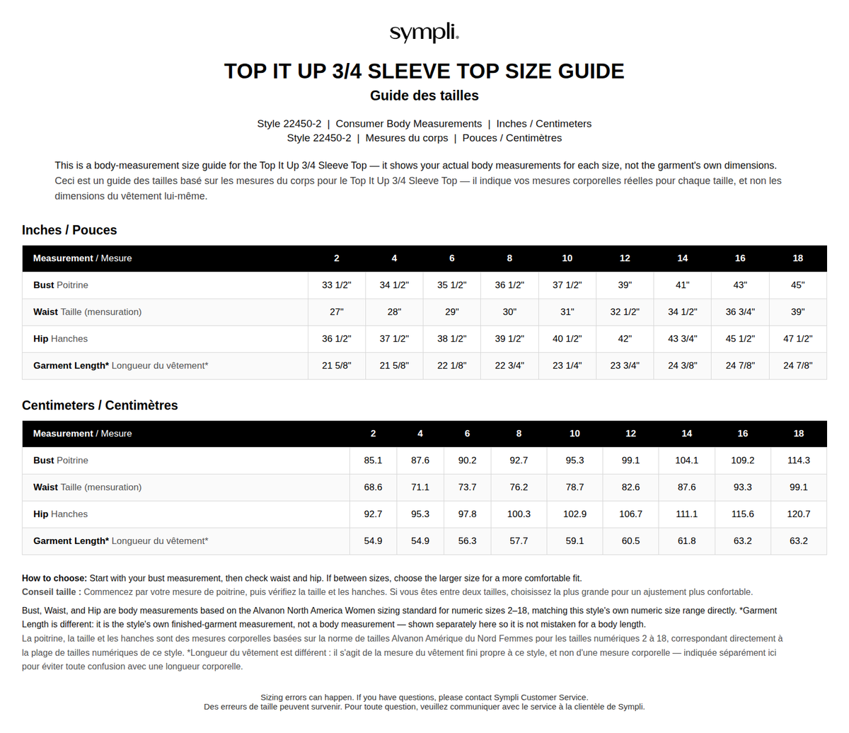 Top It Up, 3/4 Sleeve size chart
